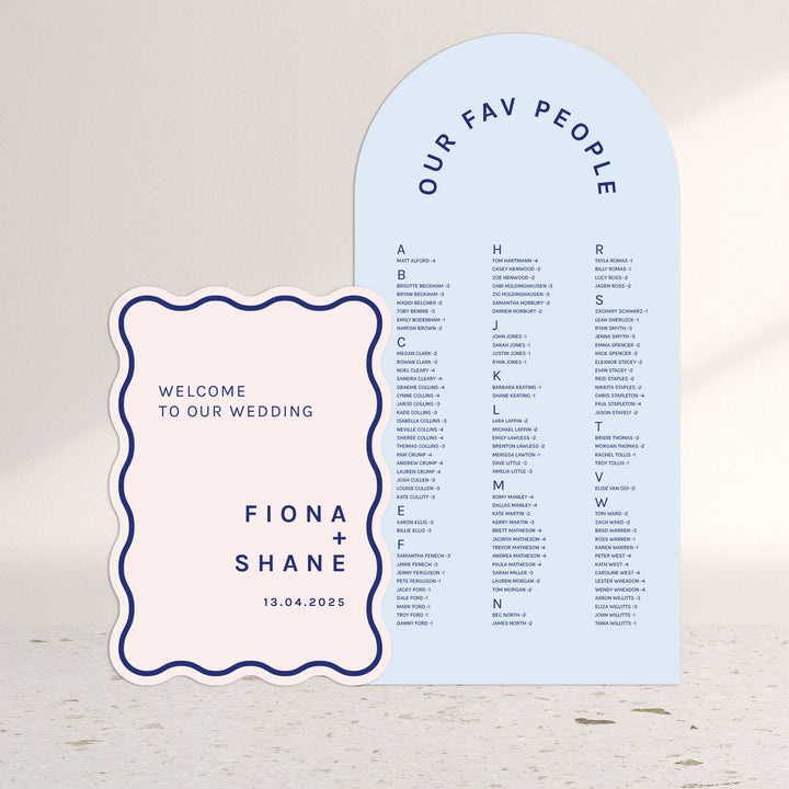 FIONA 2 Sign Package