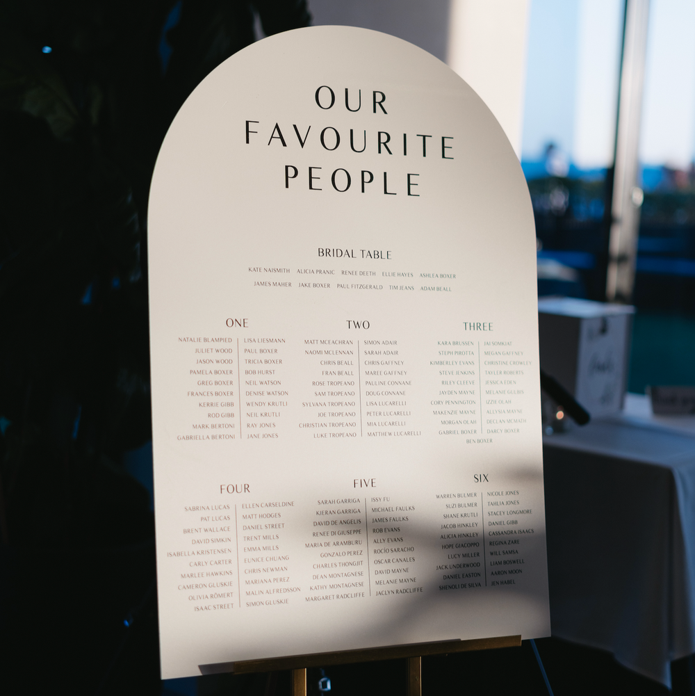 Table seating chart for 'Our Favourite People' at a wedding reception.
