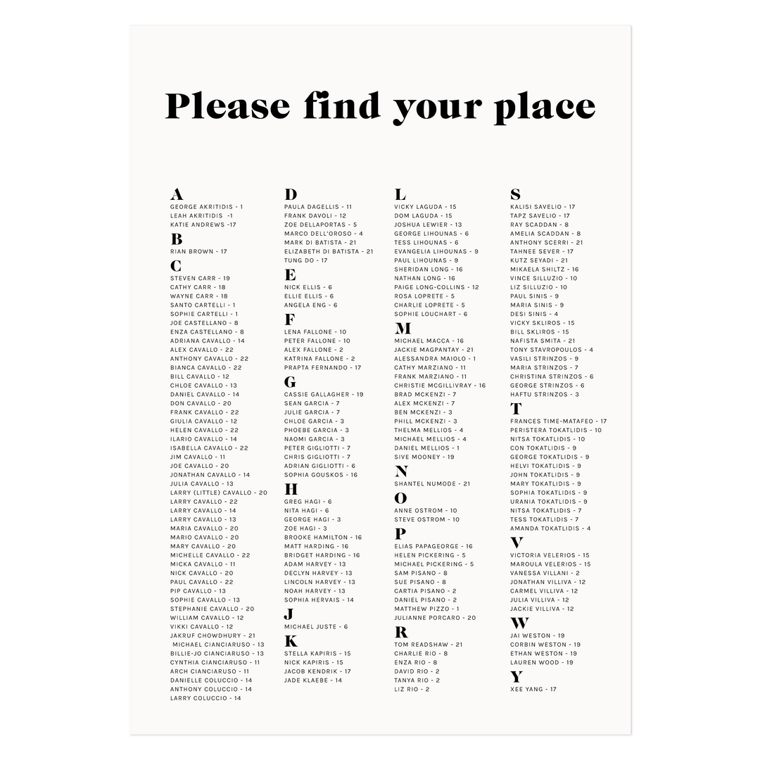 Ivory and Ink Weddings Seating Chart MEAGHAN Seating Chart