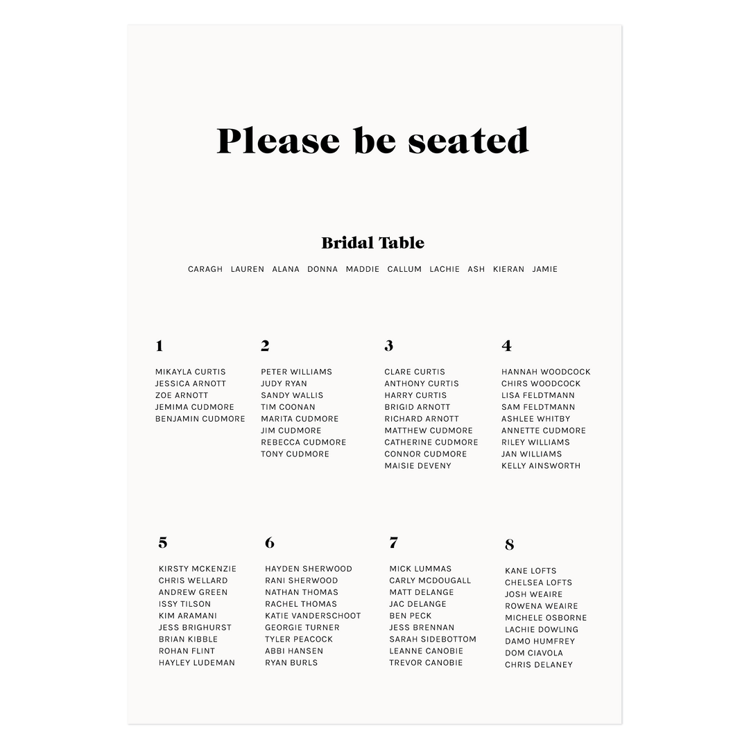 Ivory and Ink Weddings Seating Chart MEAGHAN Seating Chart